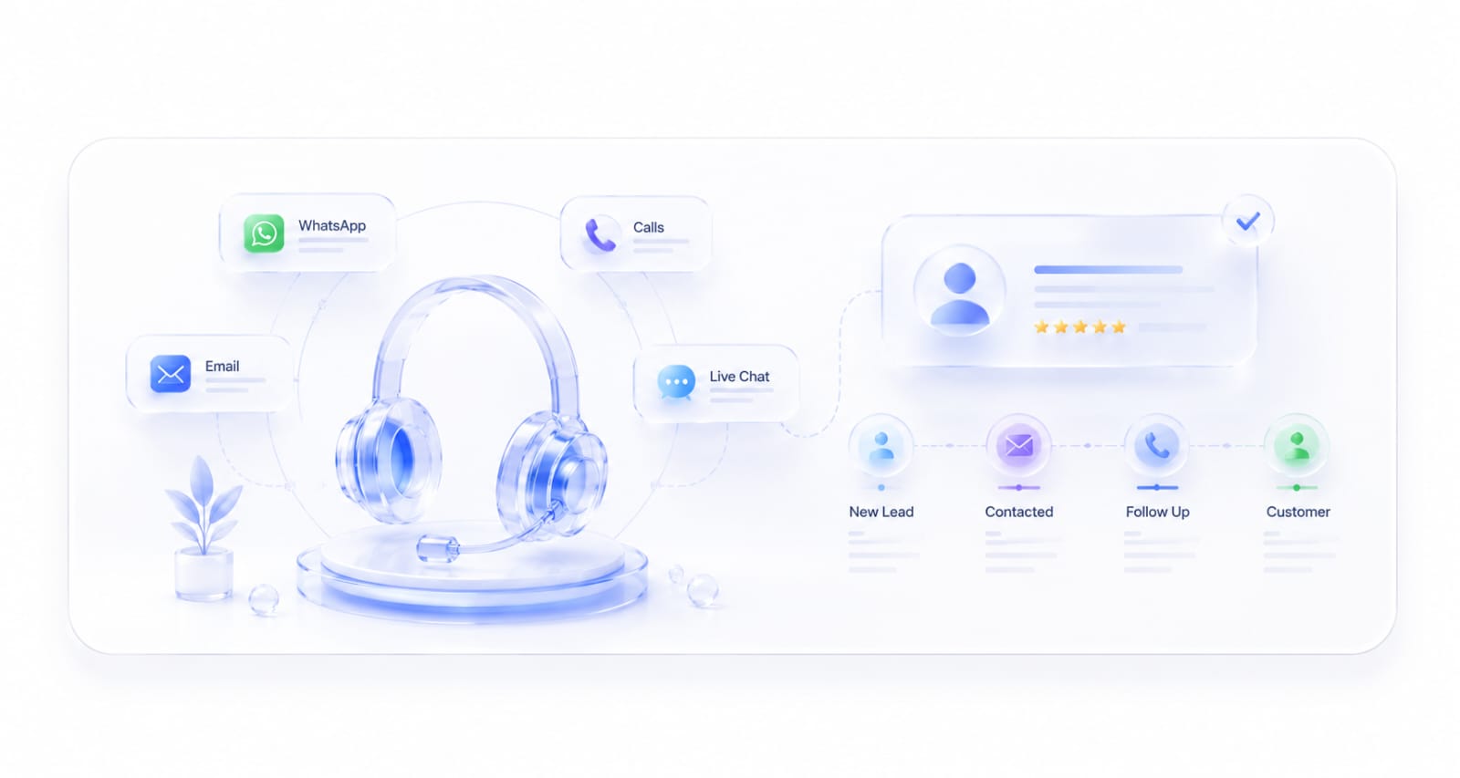 Unlimited Companies & Projects