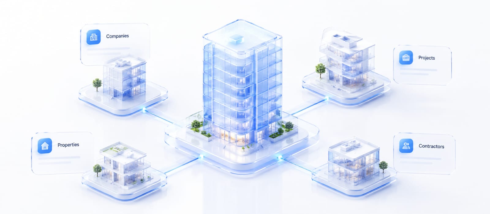 CRM & Customers' Service