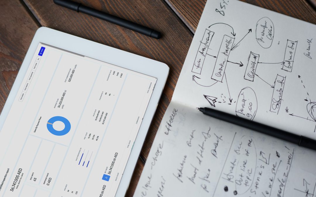 Unleashing Flexibility: Innovating Internal Processes with Real Estate Management